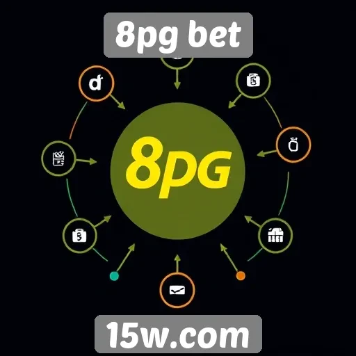 Como funciona o sistema de pagamento do 8pg bet