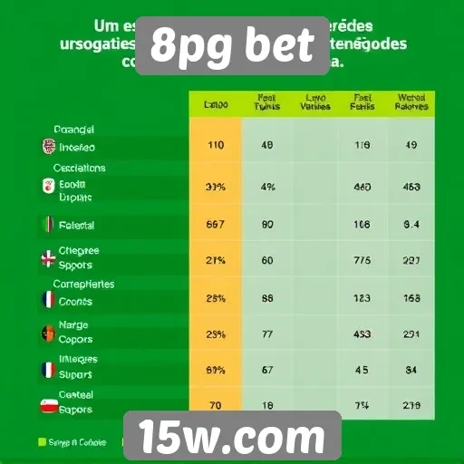 Estudo de usuários revela preferências no 8pg bet